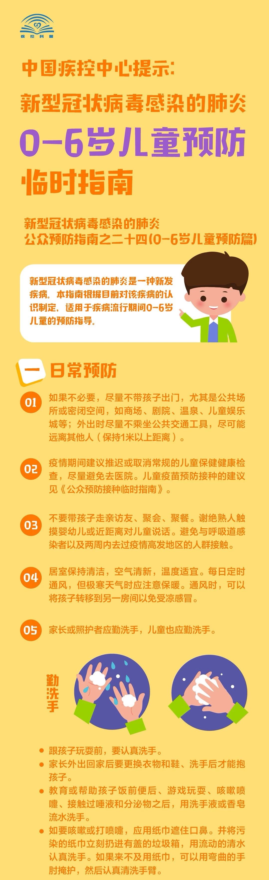 新型冠状病毒科普知识：0-6岁儿童防病指南